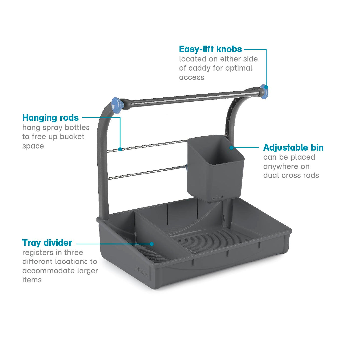 Under Sink Storage Caddy